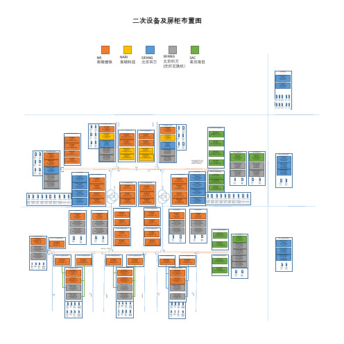 220kV智能站屏柜布置和网络接线图.pptx