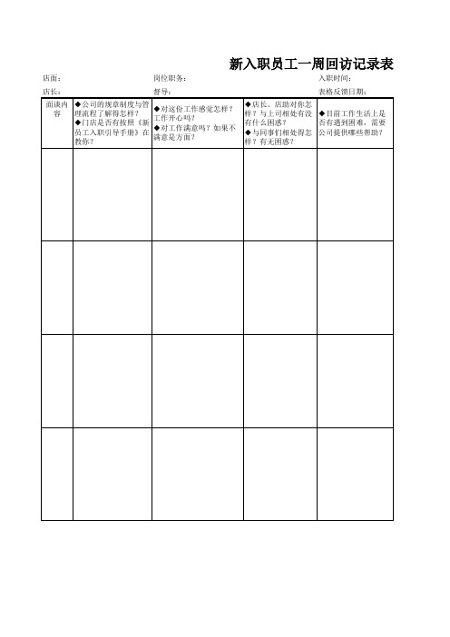 新入职员工一周(一月)回访记录表-人事部用