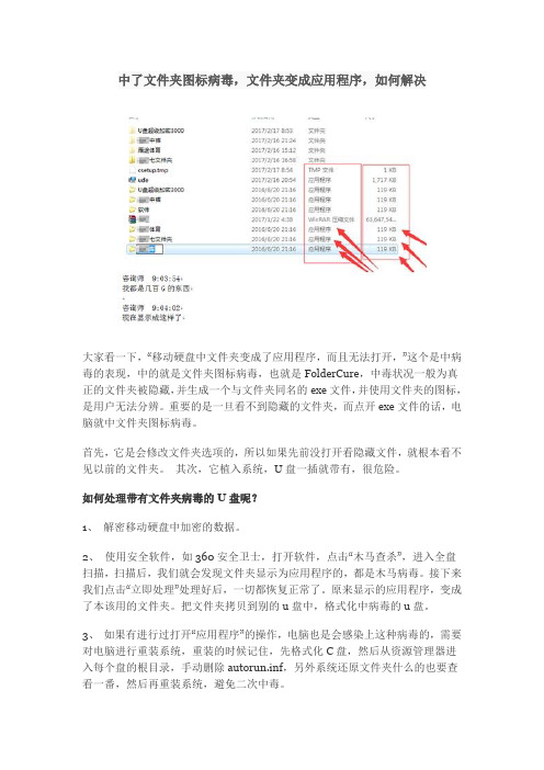 中了文件夹图标病毒,文件夹变成应用程序,如何解决