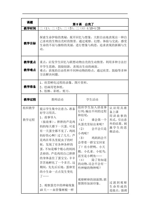 人美版二年级下册美术教案全册表格式-20第八课   出壳了2