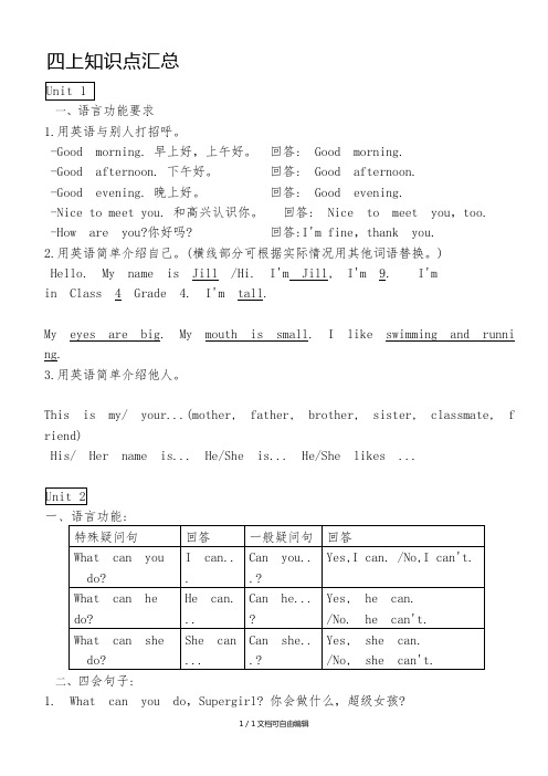 深圳牛津版英语四上知识点汇总(上)