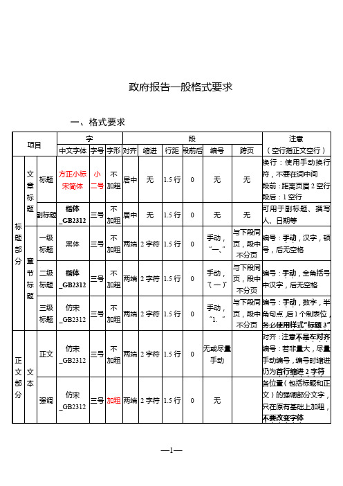 政府报告一般格式要求