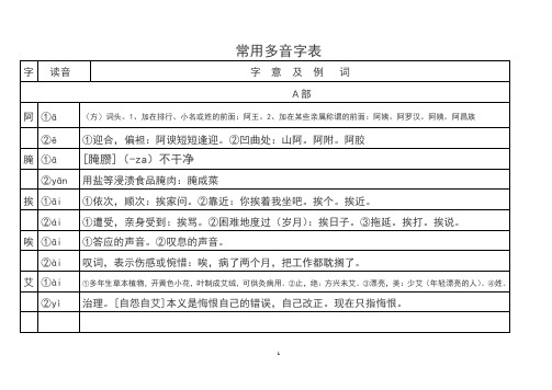 新华字典里全部多音字表