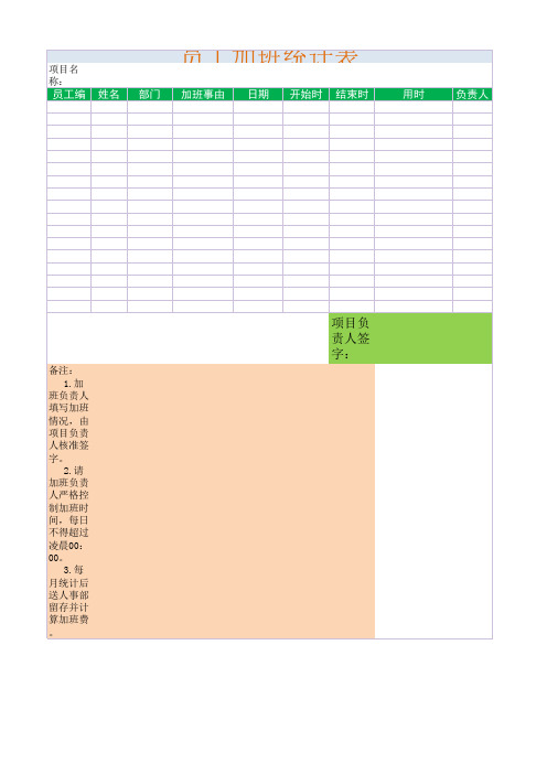 办公excel模板-员工工资汇总表