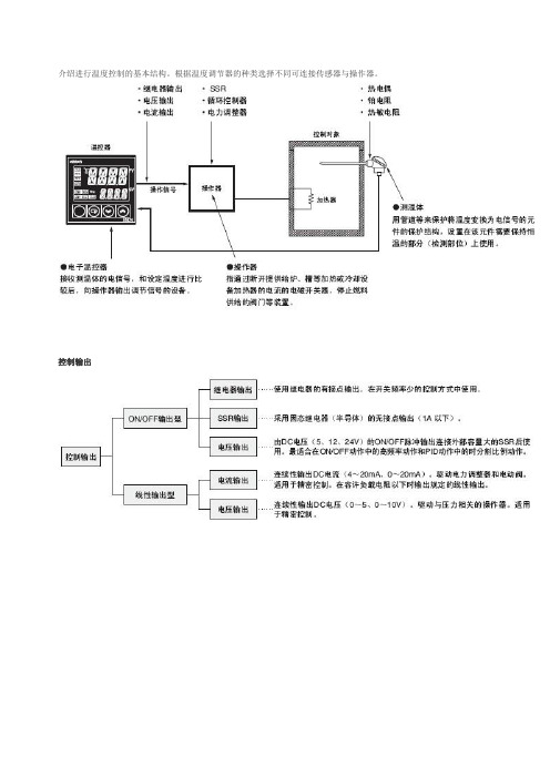 温控器培训