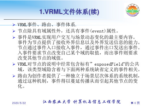 (VRML课件)虚拟现实基础与VRML编程_3