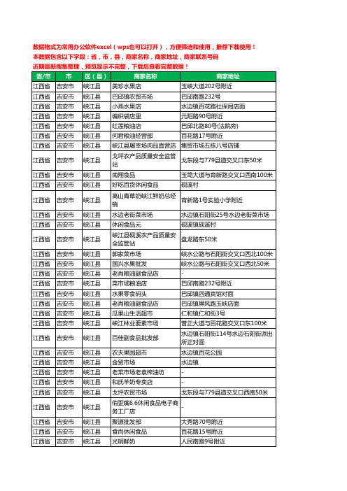 2020新版江西省吉安市峡江县农产品行业工商企业公司商家名录名单联系电话号码地址大全68家