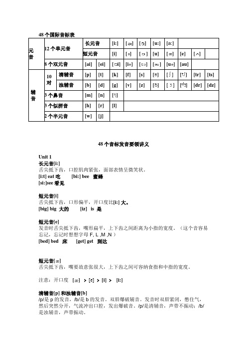 48个国际音标表发音整理