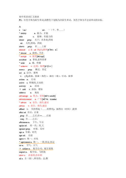 初中英语五级词汇表