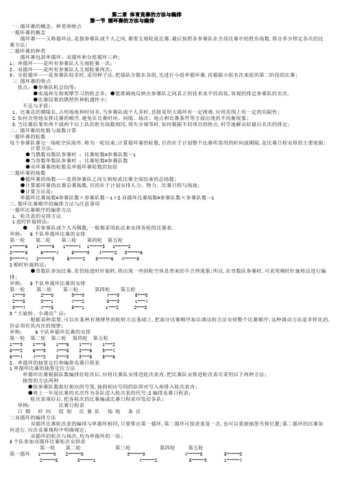 体育竞赛的方法和编排