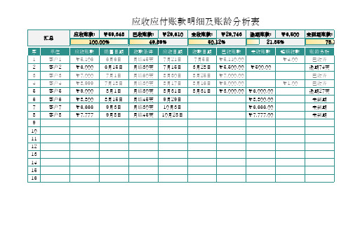 应收应付账款明细及账龄分析表