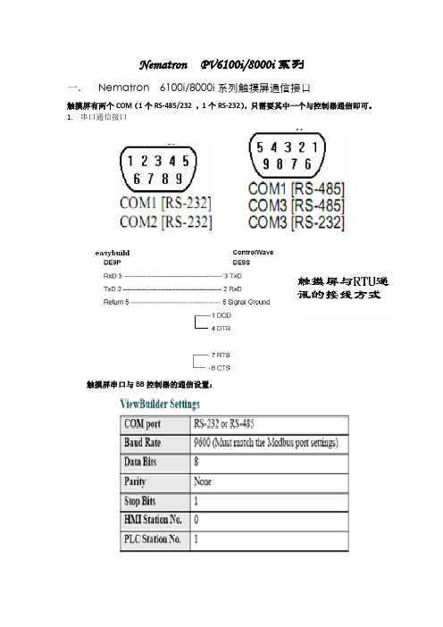 触摸屏Nematron操作手册