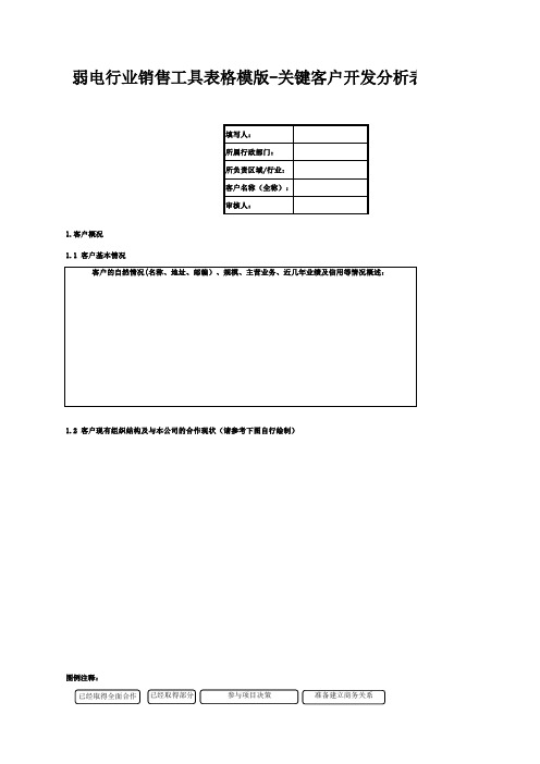 弱电行业销售工具表格模版-关键客户开发分析表