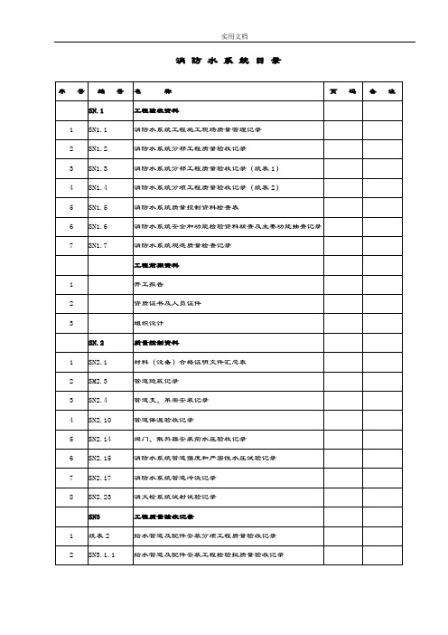 江苏消防工程施工验收资料实例