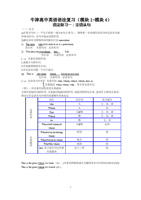 牛津高中英语语法复习(模块1-模块4)