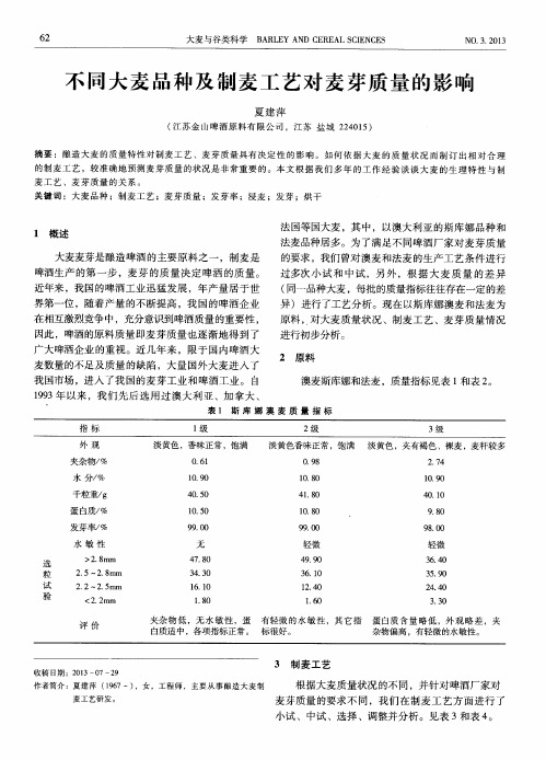 不同大麦品种及制麦工艺对麦芽质量的影响