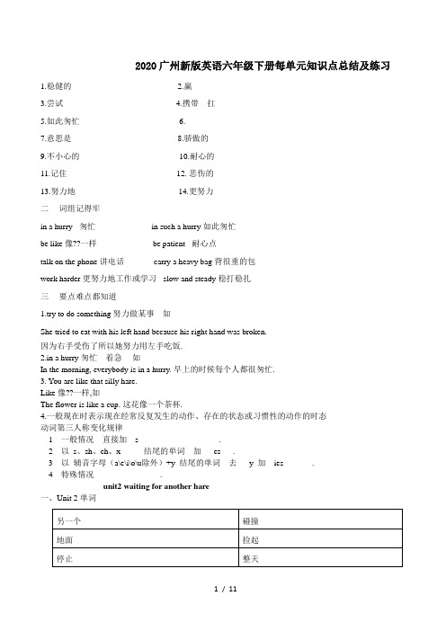 2020广州新版英语六年级下册每单元知识点总结及练习