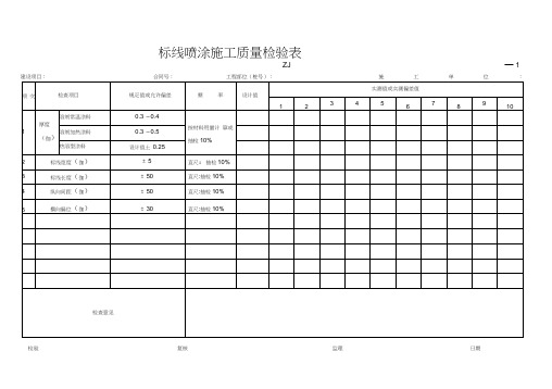 (整理)公路工程质量检验评定表