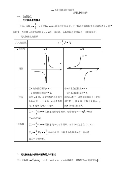 反比例函数知识点及测试题