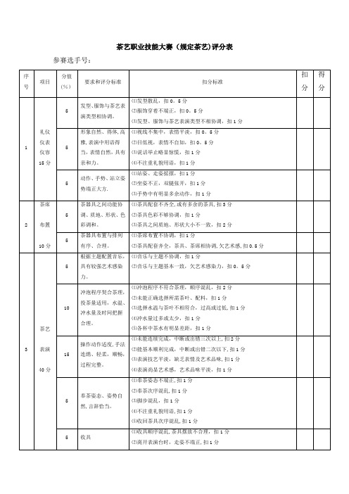 茶艺大赛评分表(全国)