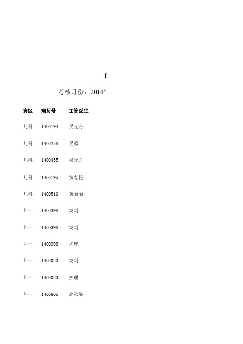 病历考核表格