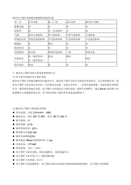 电子围栏方案和材料表