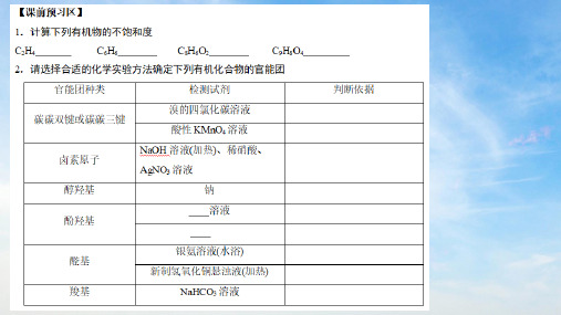 高中化学新教材优质课有机化合物中常见官能团的检验课件