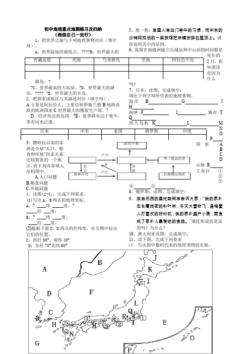 初中地理会考重点地图复习资料