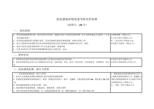 医院感染控制质量考核评价标准