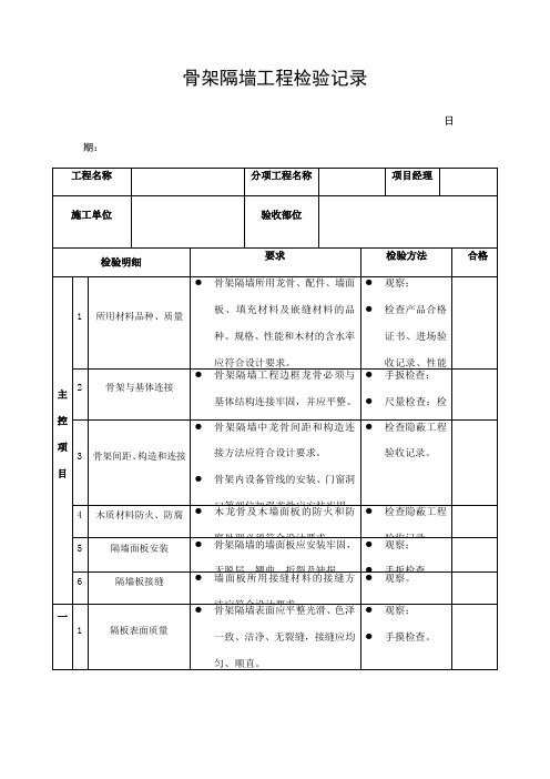 室内装修质量验收表