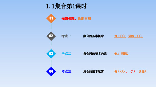 高中数学人教A版必修第一册课件集合(课件)