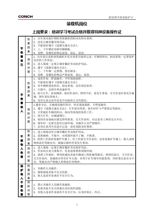 原料四不伤害防护卡-班组建设