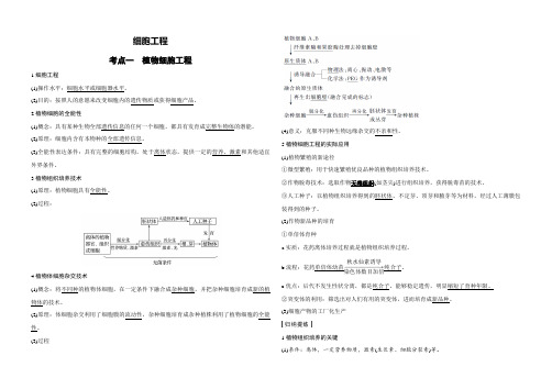 (完整word版)高中生物选修3细胞工程知识点