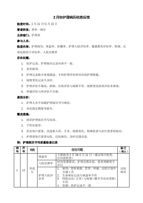 护理病历书写质量检查反馈