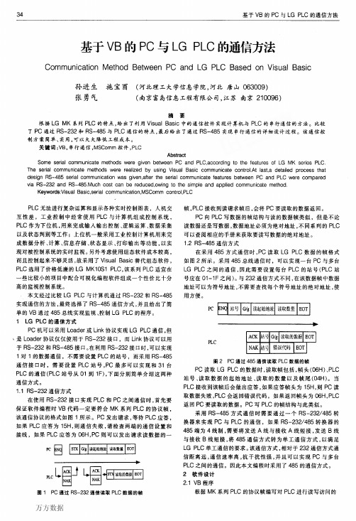基于VB的PC与LG+PLC的通信方法
