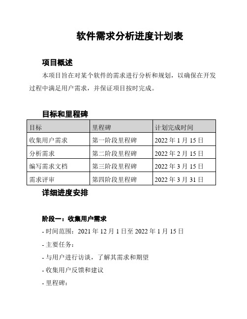 软件需求分析进度计划表