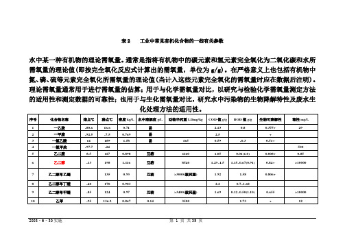 有机物换算成COD表