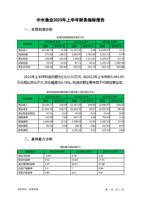 000798中水渔业2023年上半年财务指标报告