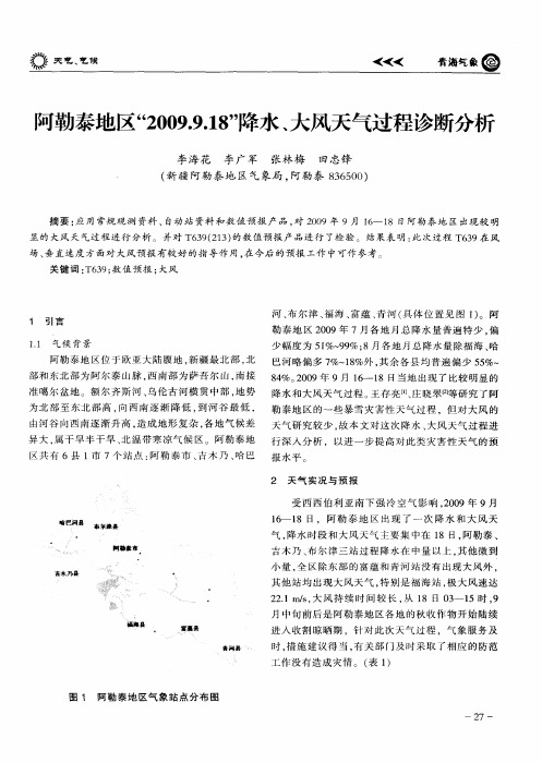 阿勒泰地区“2009.9.18”降水、大风天气过程诊断分析