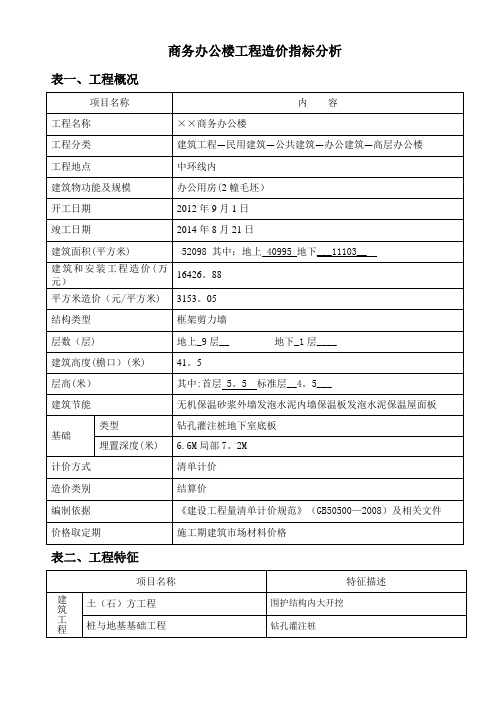 商务办公楼工程造价指标分析