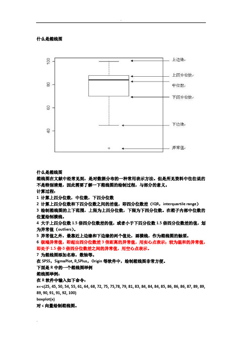 什么是箱线图