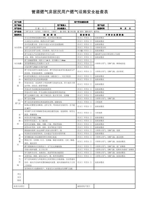 非居民用户燃气设施安全检查表