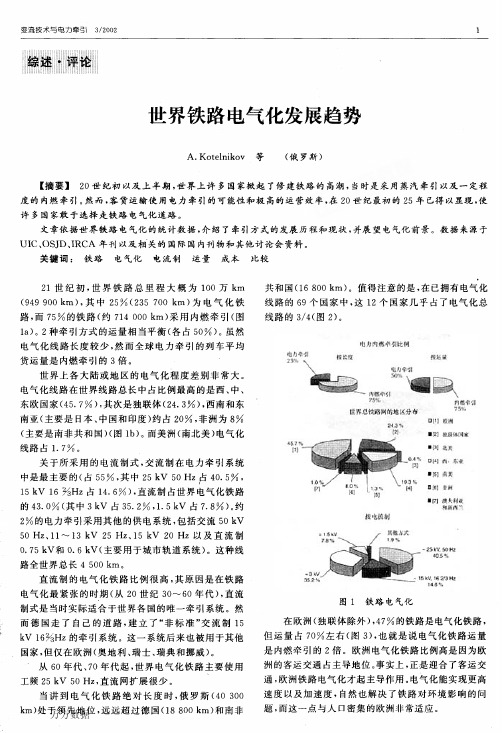 545 世界铁路电气化发展趋势