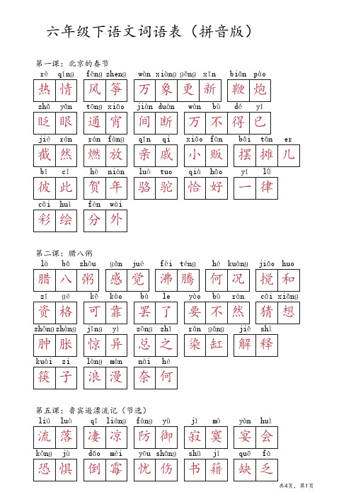 六年级下语文词语表