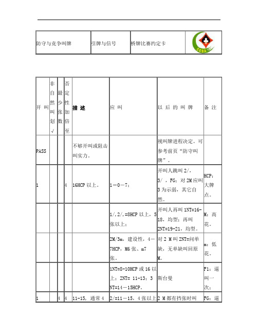 桥牌约定卡-精确叫牌法