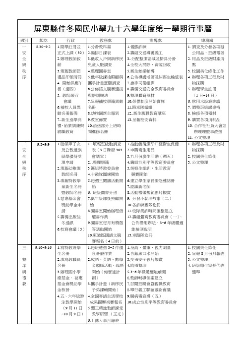 屏东县佳冬国民小学九十六学年度第一学期行事历