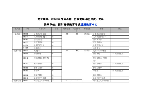 四川自考行政管理专科考试科目有哪些