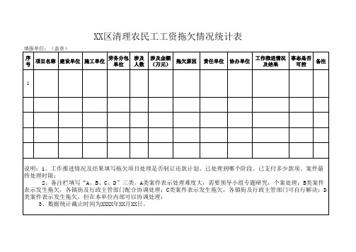 劳动保障监察清理民工工资台账样表