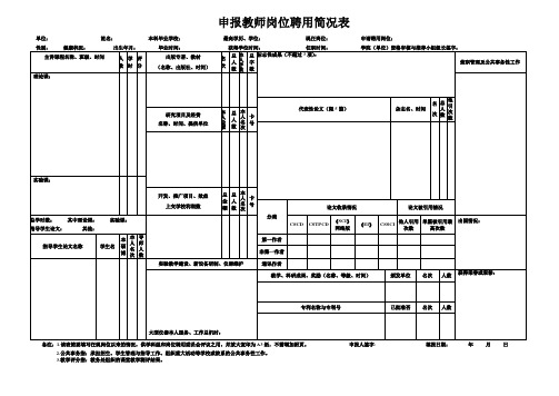 中国科学技术大学 申报教师岗位聘用简况表