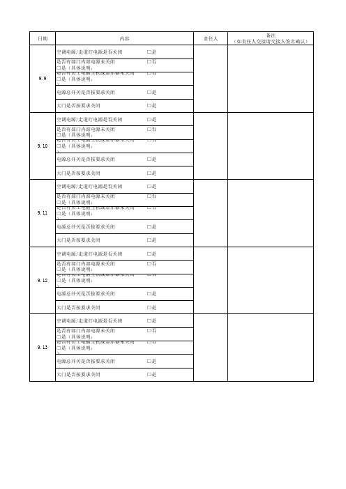 每日下班前检查表